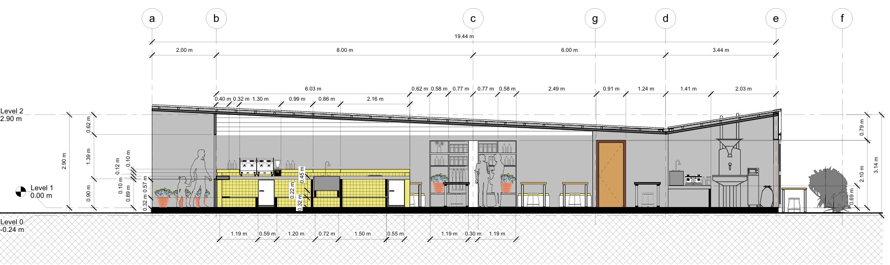 Café Dosis blueprint 2
