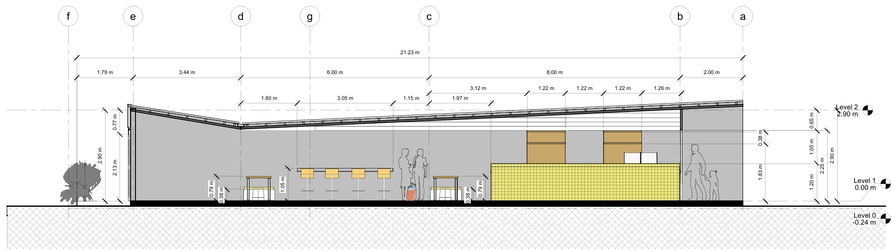 Café Dosis blueprint 4