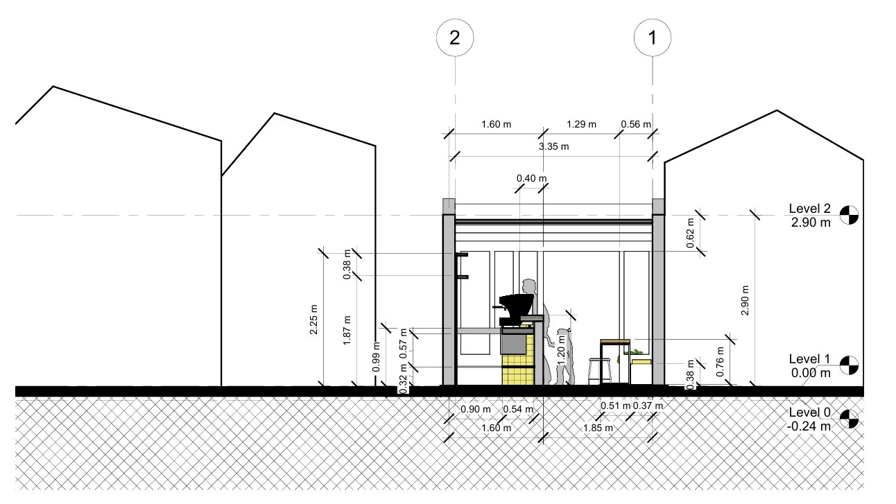 Café Dosis blueprint 5