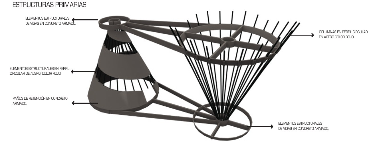 Suwa blueprint 3
