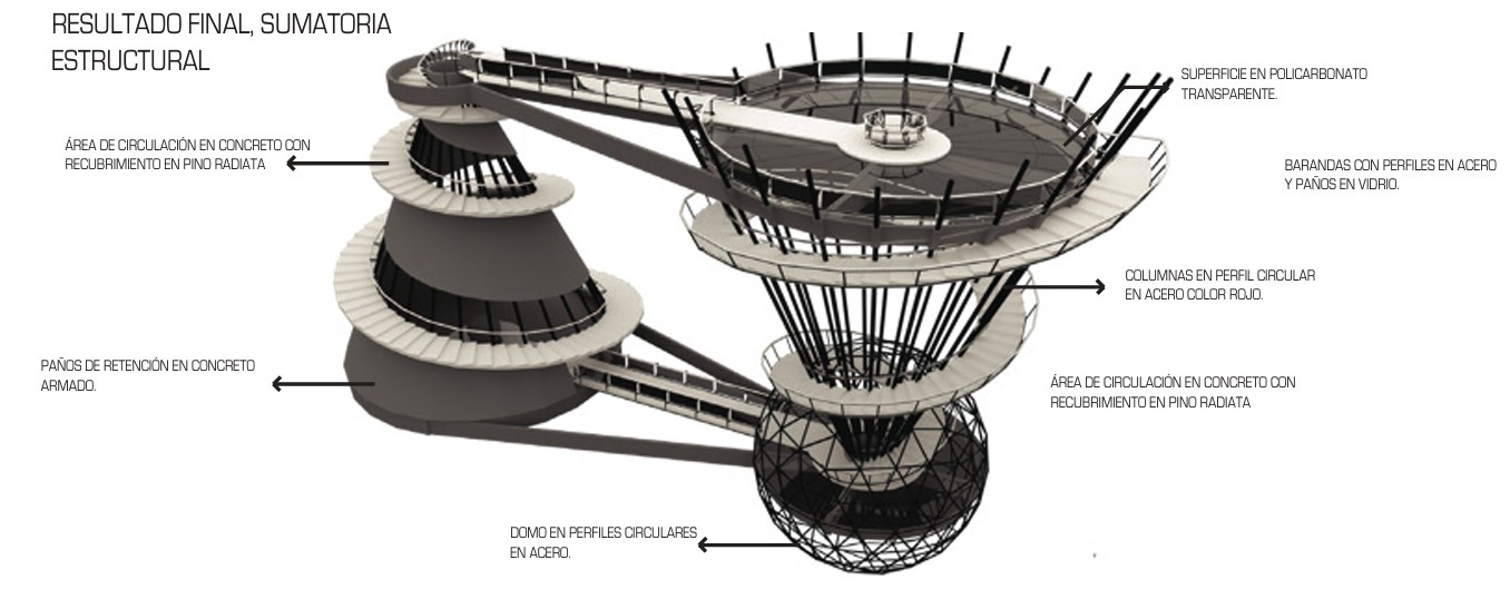 Suwa blueprint 4